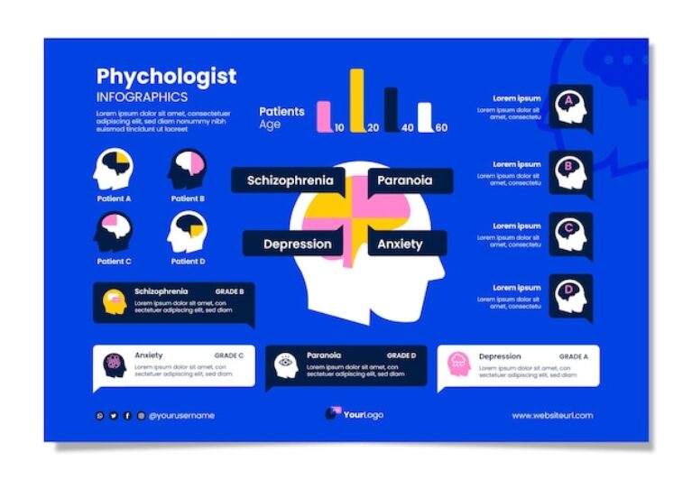 Unlocking Men’s Mental Health Statistics
